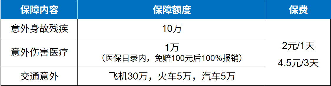 测试
