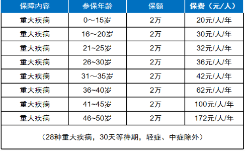 dec2853e25c386011f59ab101bccbc7.png